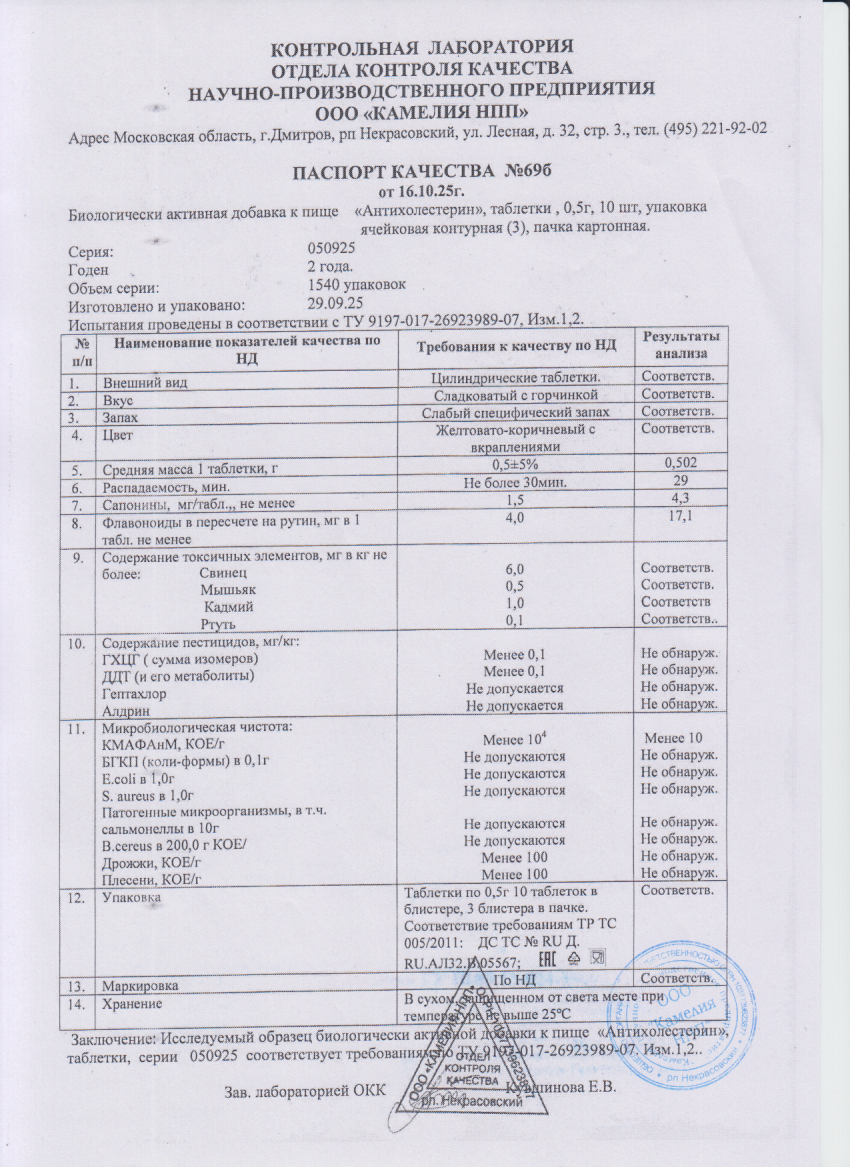 Паспорт №092025